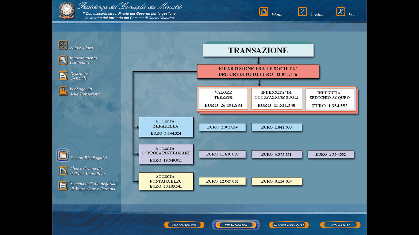 Transazione Stato CoppolaScreenshot