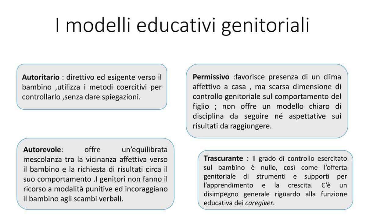 I-modelli-educativi-genitoriali