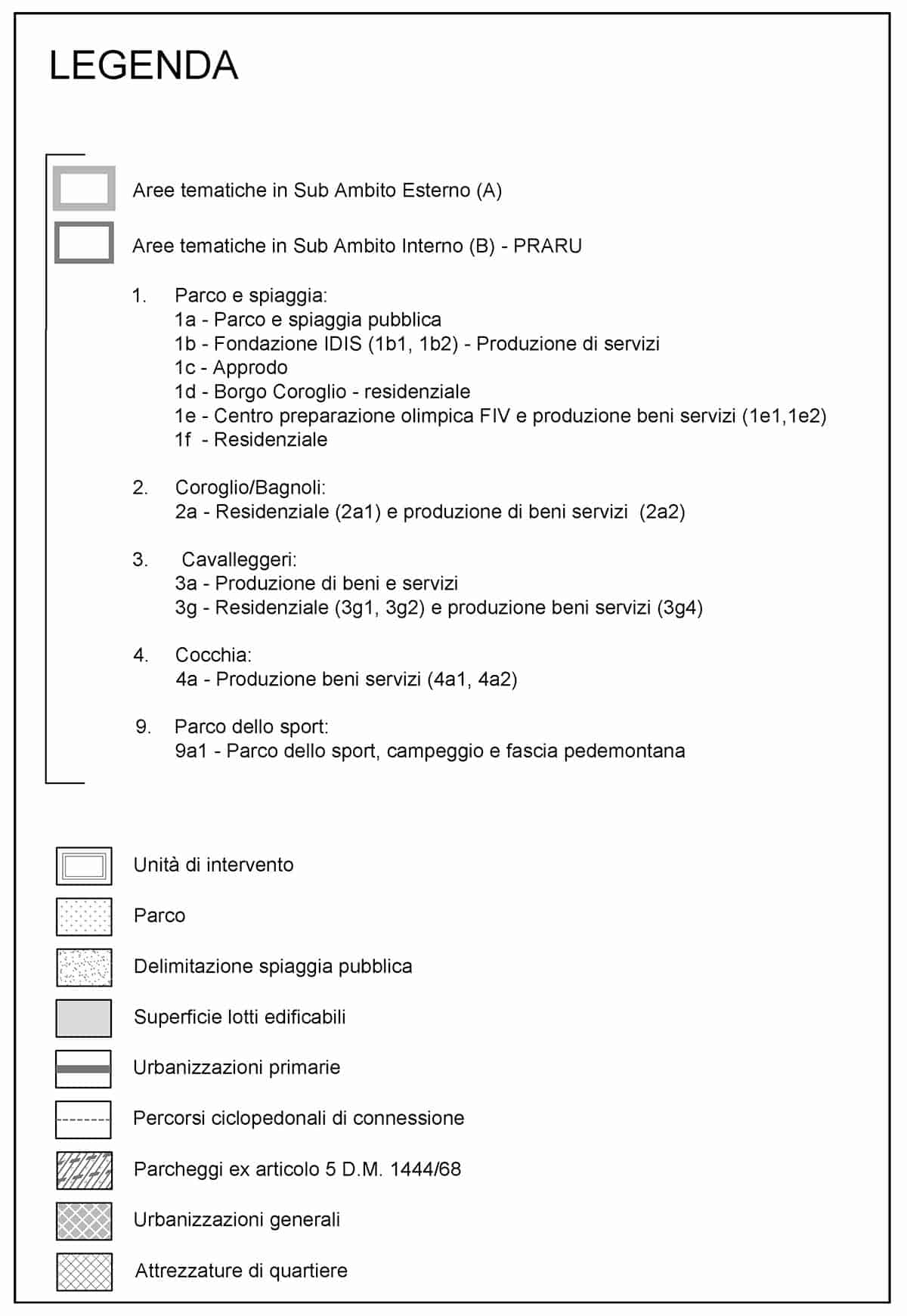 informareonline-legenda-1