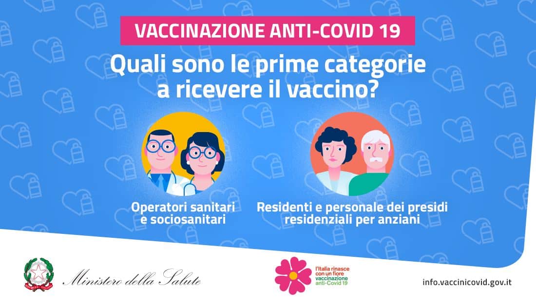 Vaccini anti-Covid: i misteri e gli errori della campagna vaccinale