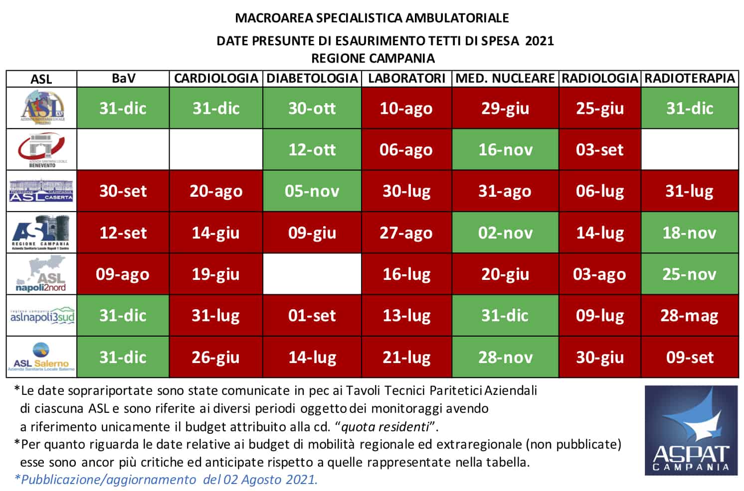 informareonline-budget-1