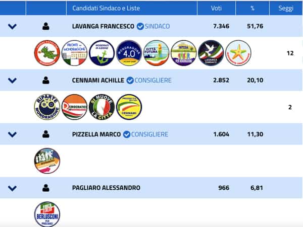 informareonline-elezioni-lavanga