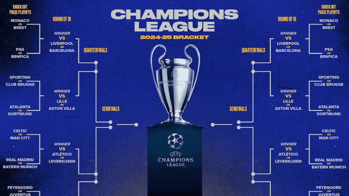 Il sogno del quinto posto Champions si allontana per l'Italia