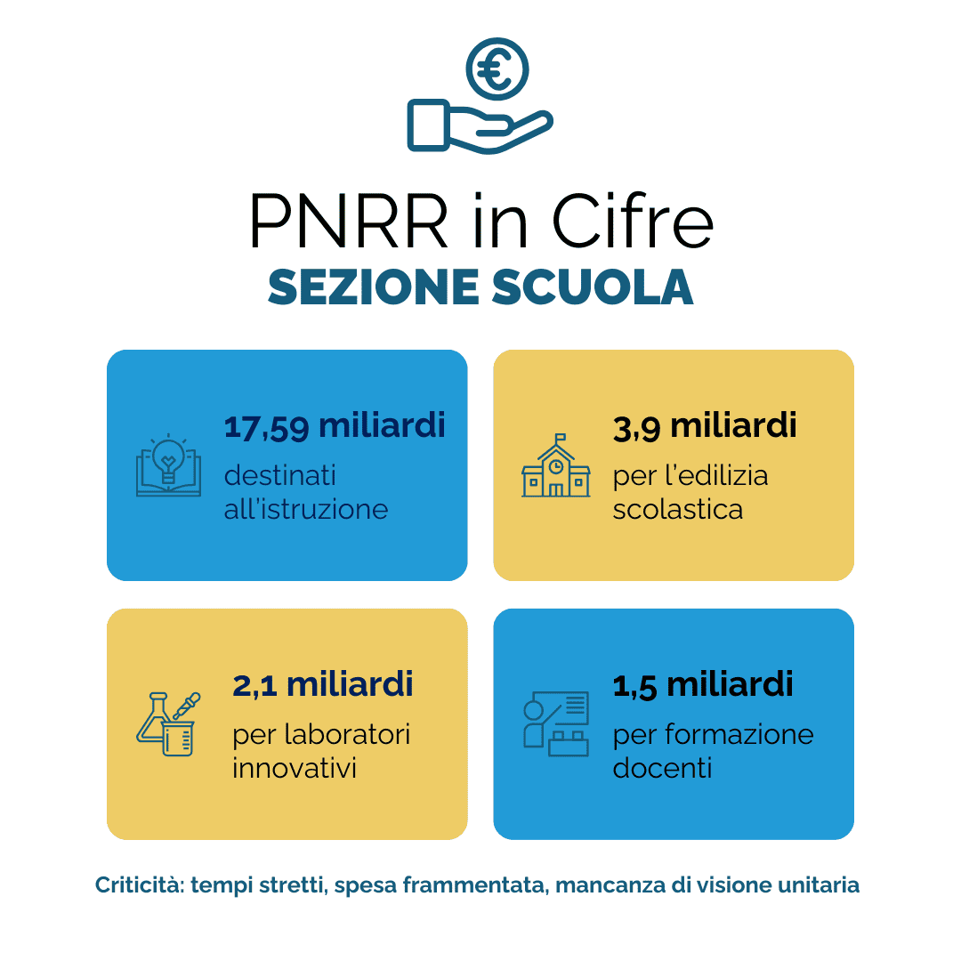 Immagine articolo
