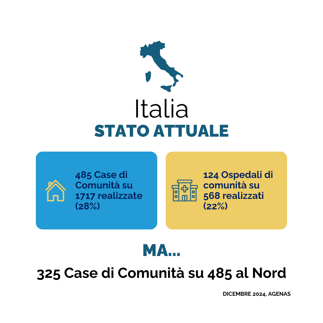 Immagine articolo