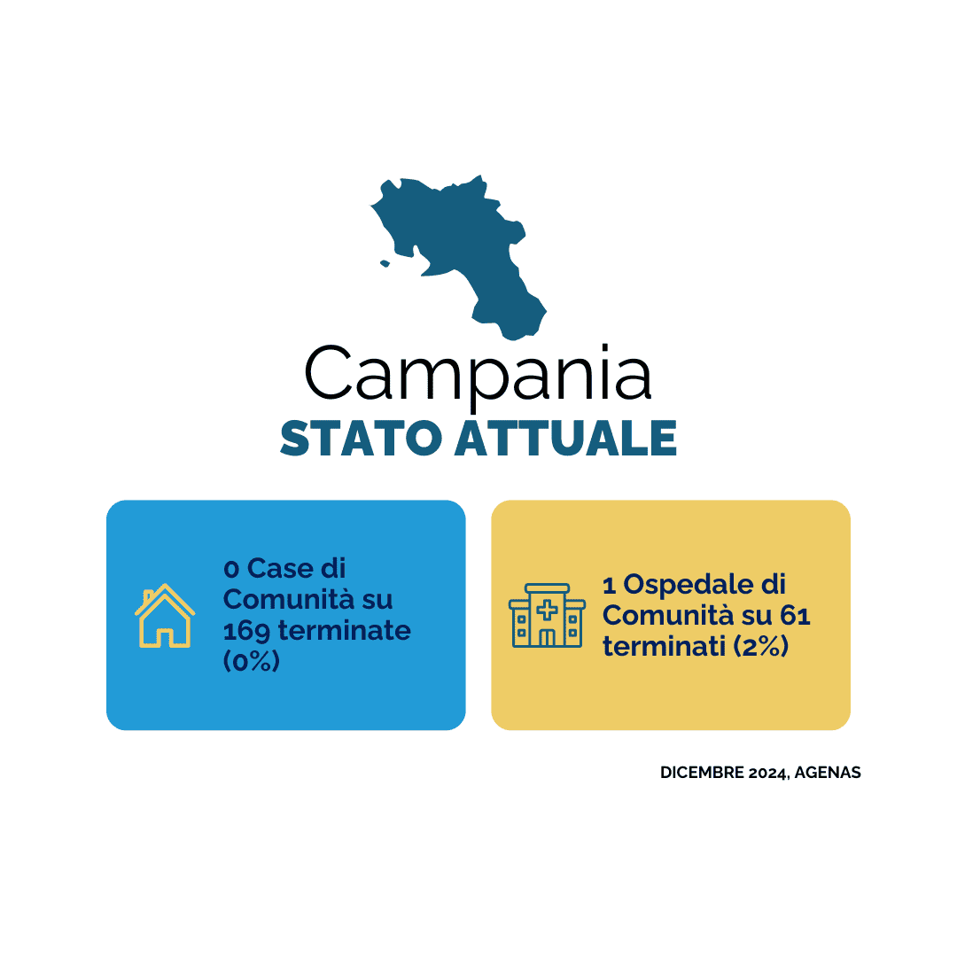 Immagine articolo