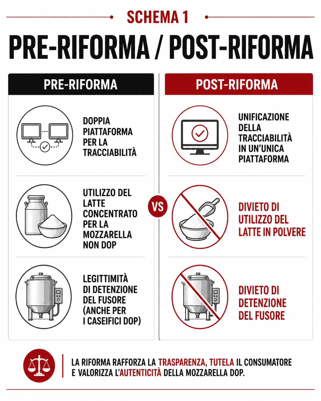 Immagine articolo