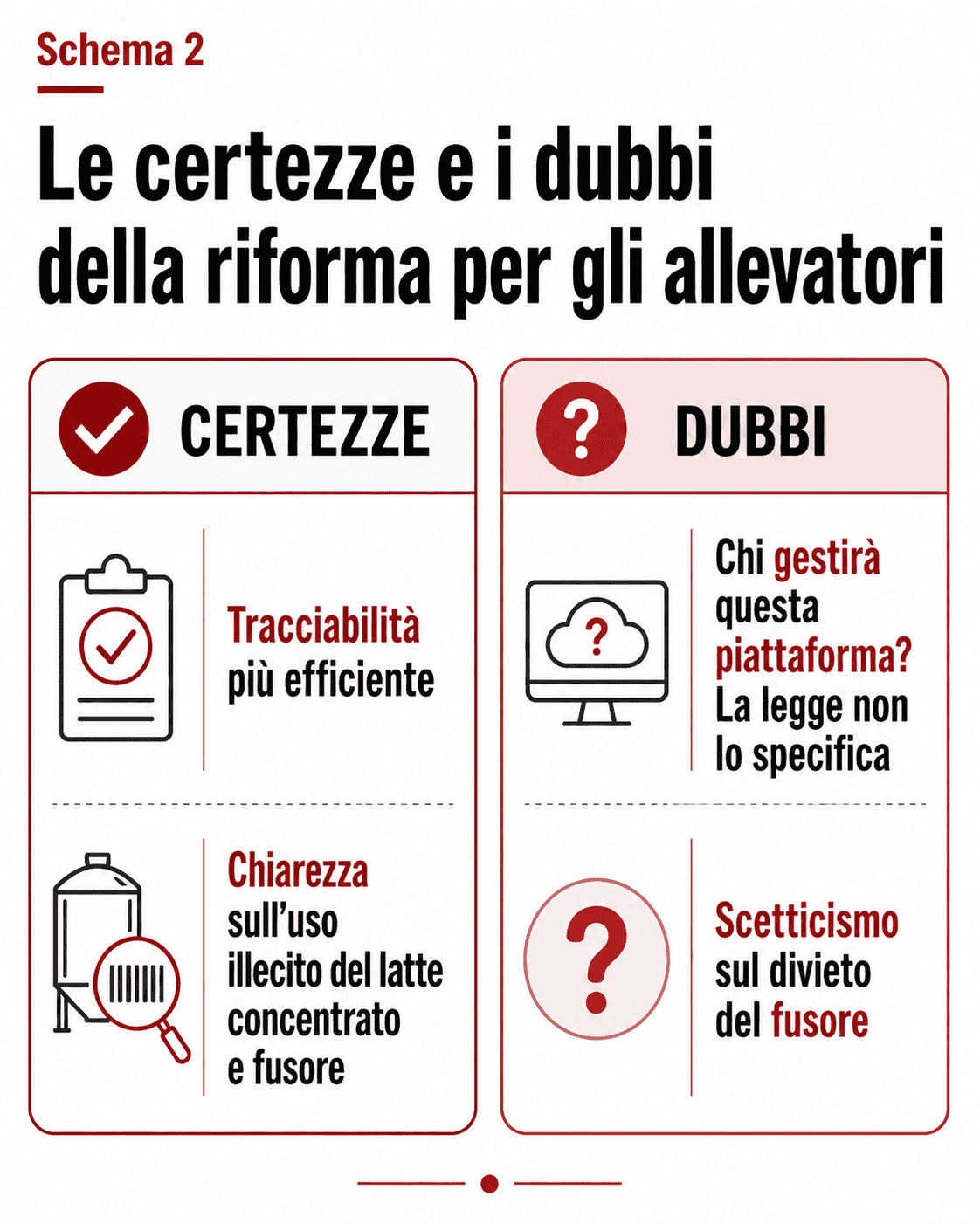 Immagine articolo