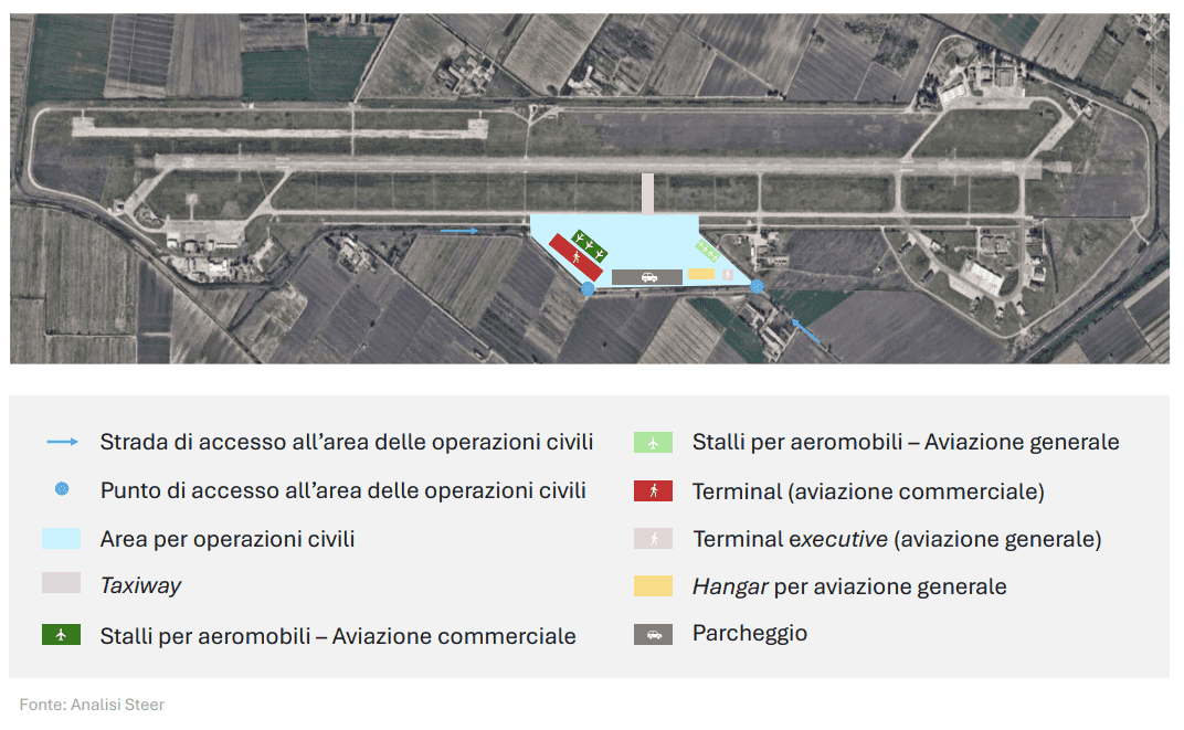 Immagine articolo