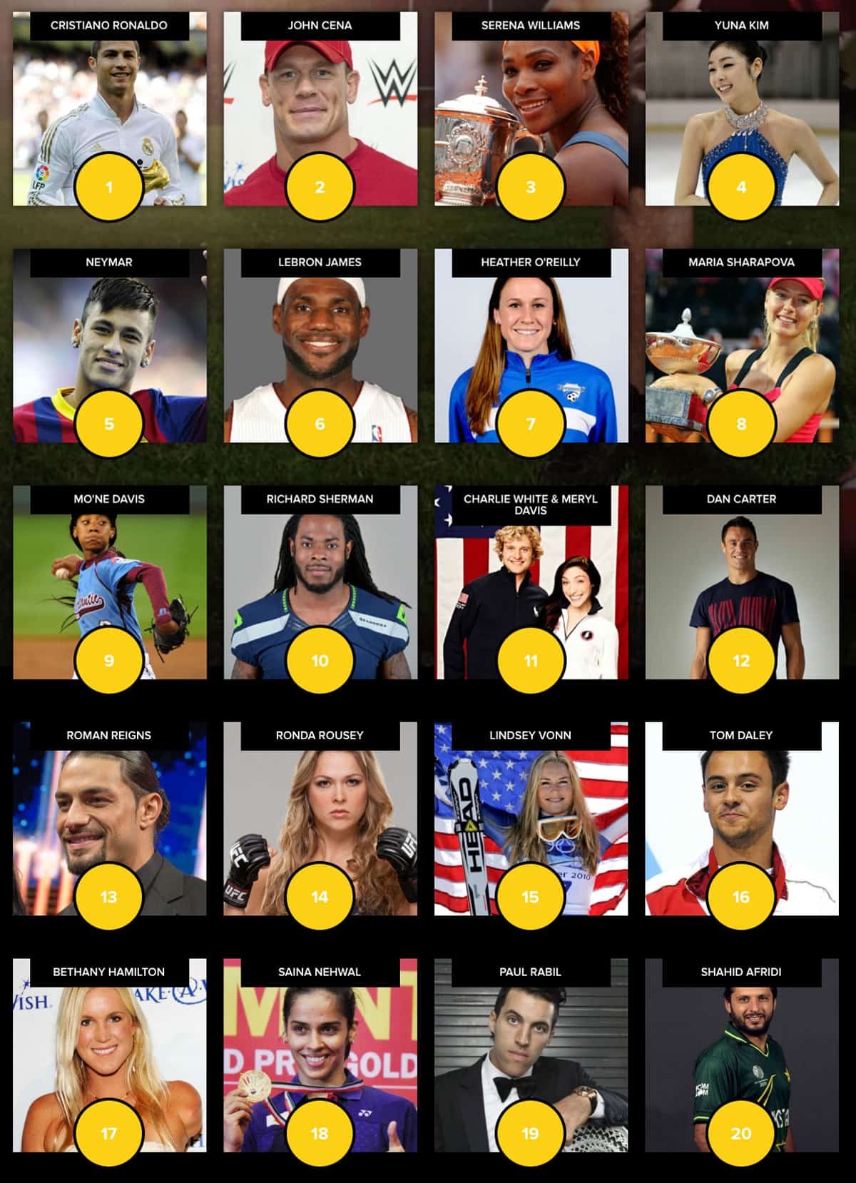 informareonline-more-than-an-athlete-2