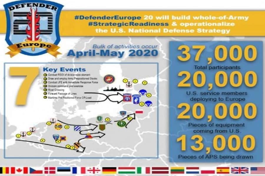 informareonline-defender-20-assetto-geopolitico