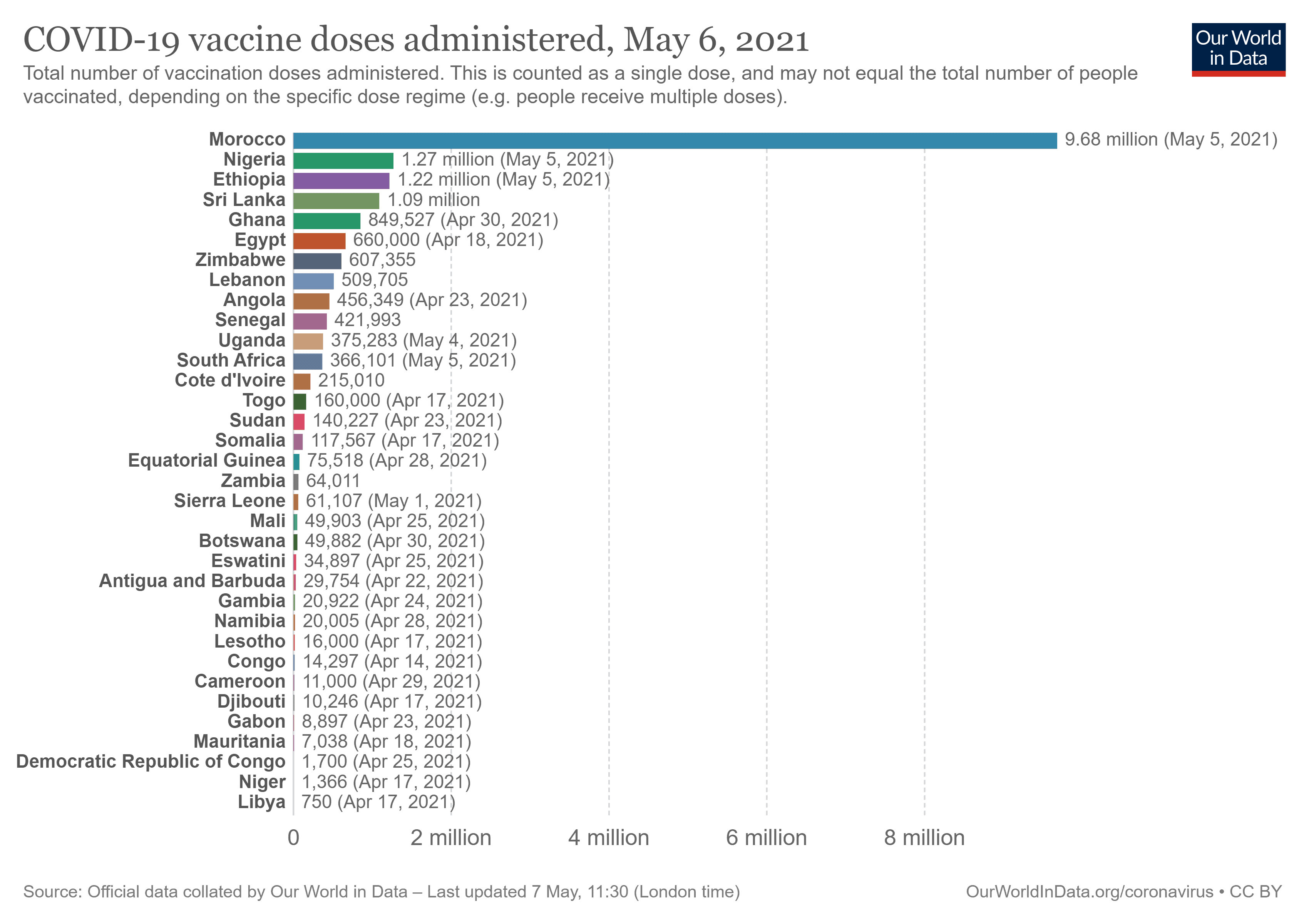 vaccini_2