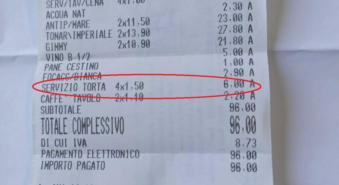 Quella del 2023 è stata l'estate degli scontrini... e del clickbait