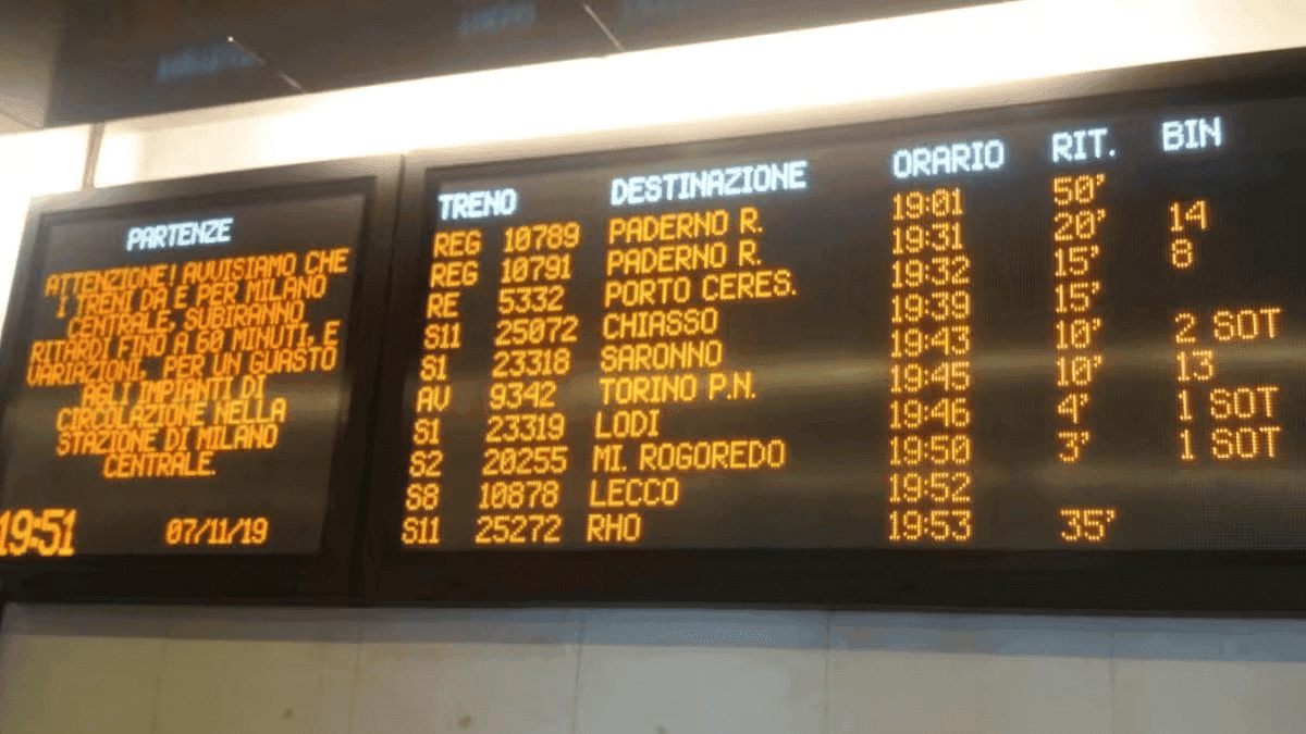 Tilt del sistema ferroviario: le vittime sono i pendolari italiani