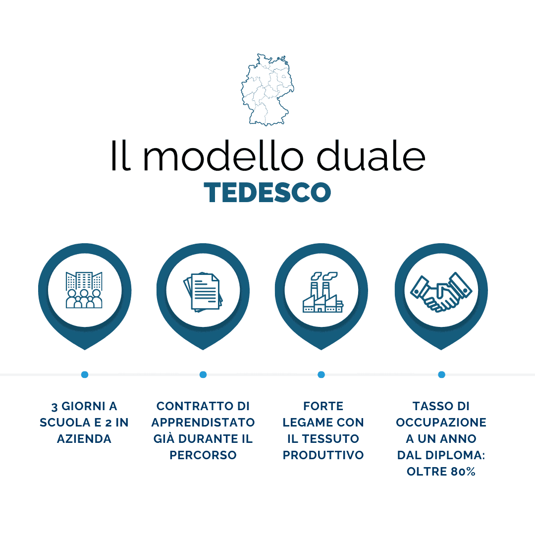 Immagine articolo