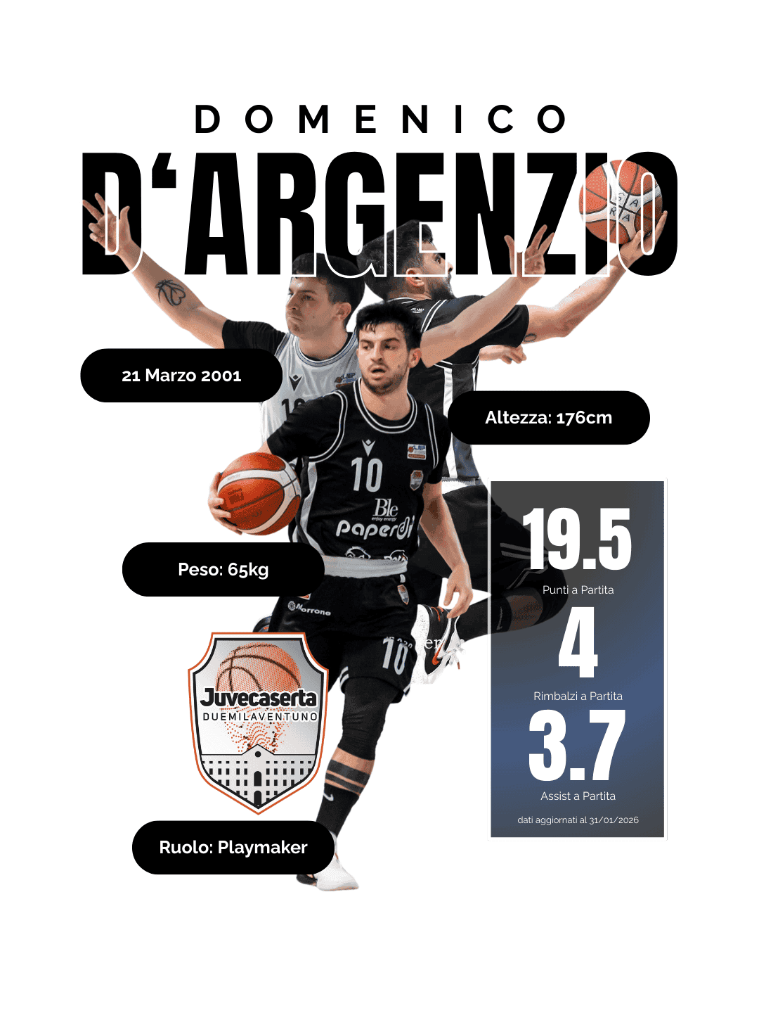 Immagine articolo