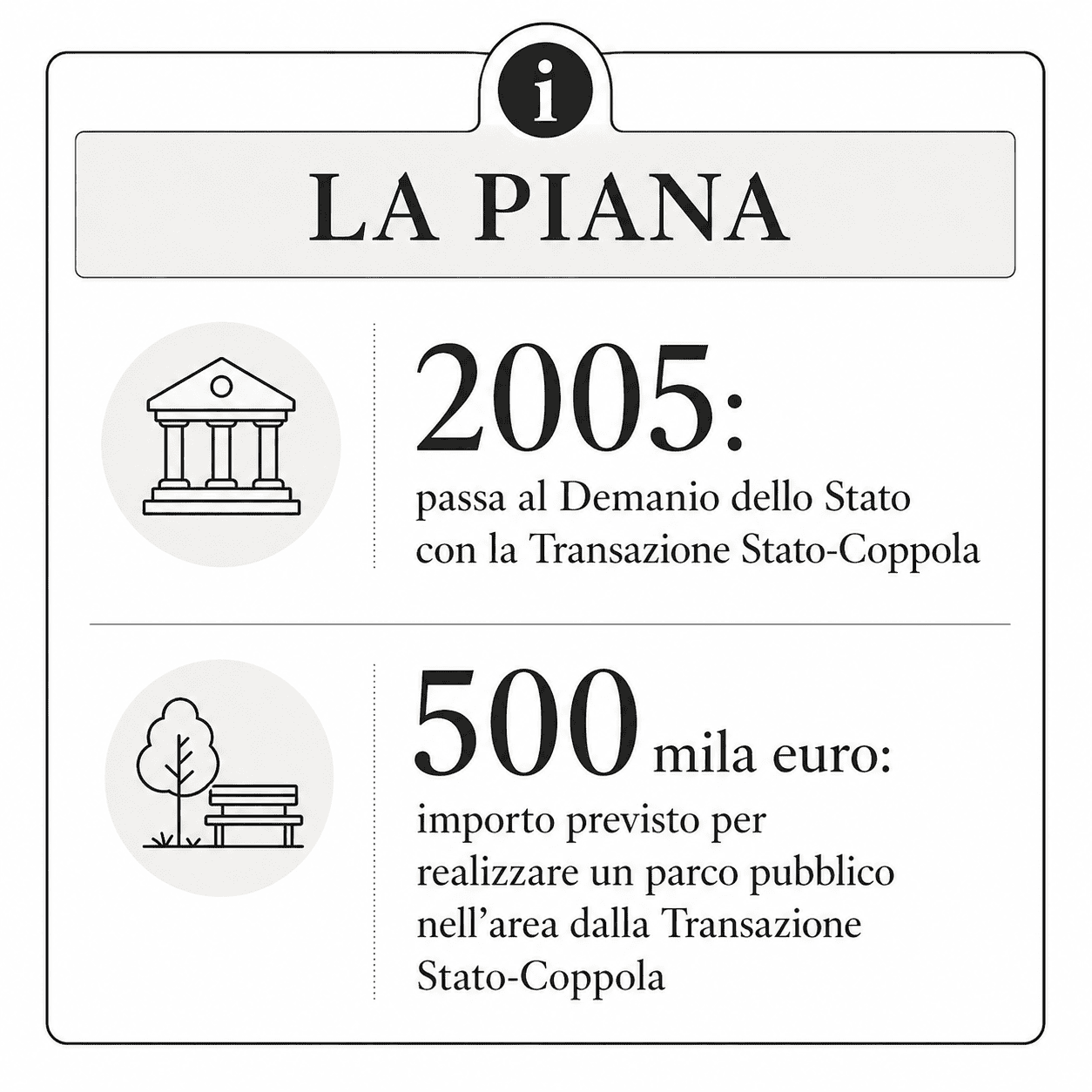 Immagine articolo