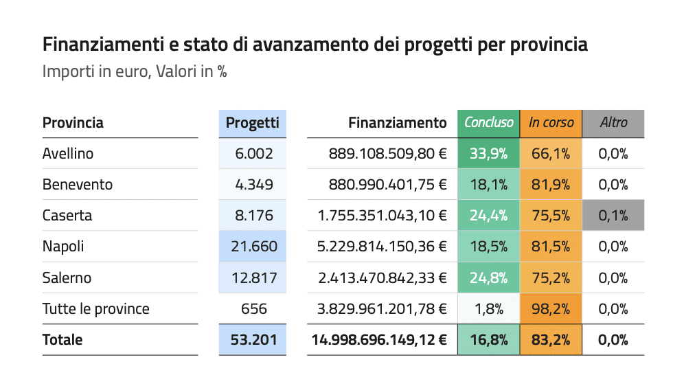 Immagine articolo