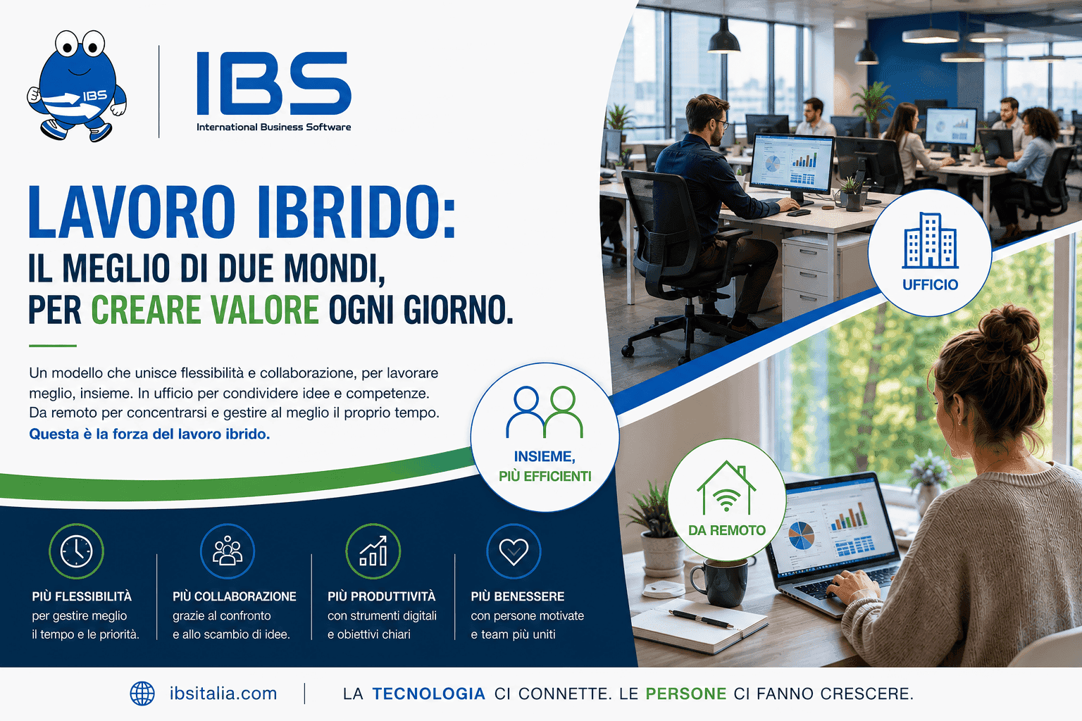 IBS, lavoro ibrido: il meglio di due mondi per creare valore ogni giorno